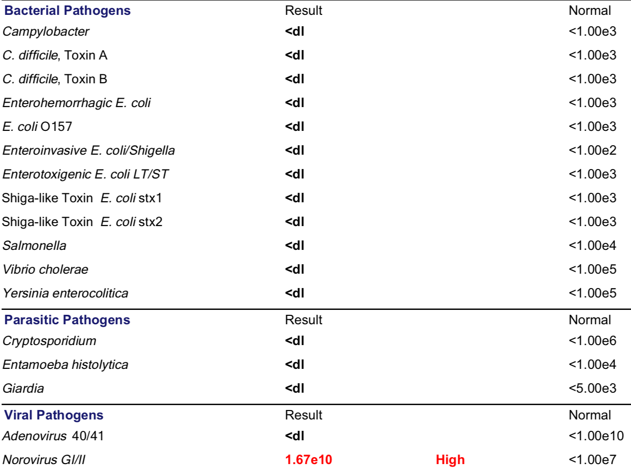 A screenshot of a cell phone

Description automatically generated