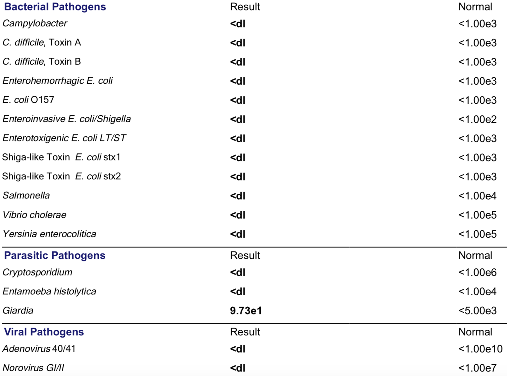 A screenshot of a cell phone

Description automatically generated